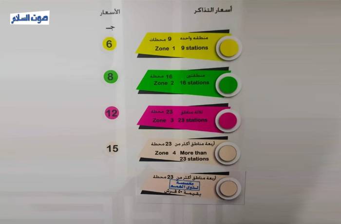 ارتفاع تذاكر مترو الأنفاق يثير الغضب والقلق بين رواده.. ولا بيان رسمي حتى الآن