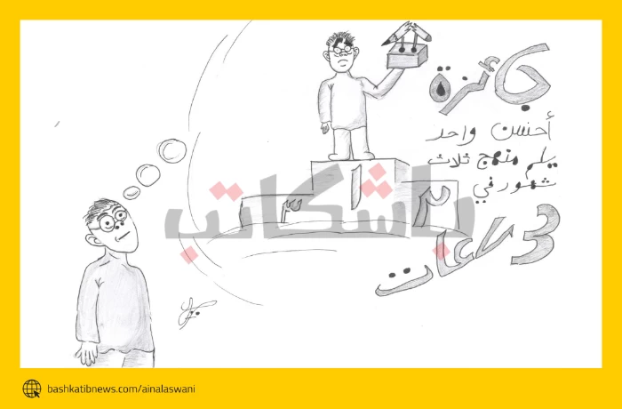 تراكم المنهج