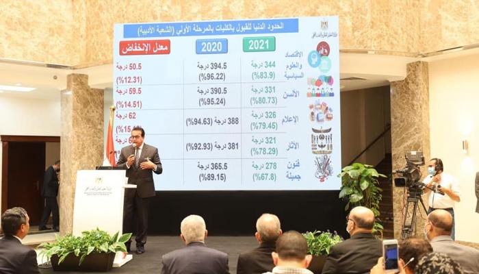 التعليم العالي: %90 للطب و%80.73 لأللسن